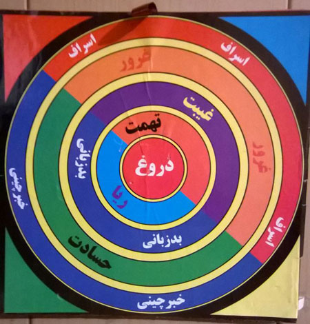 سیبل آموزشی